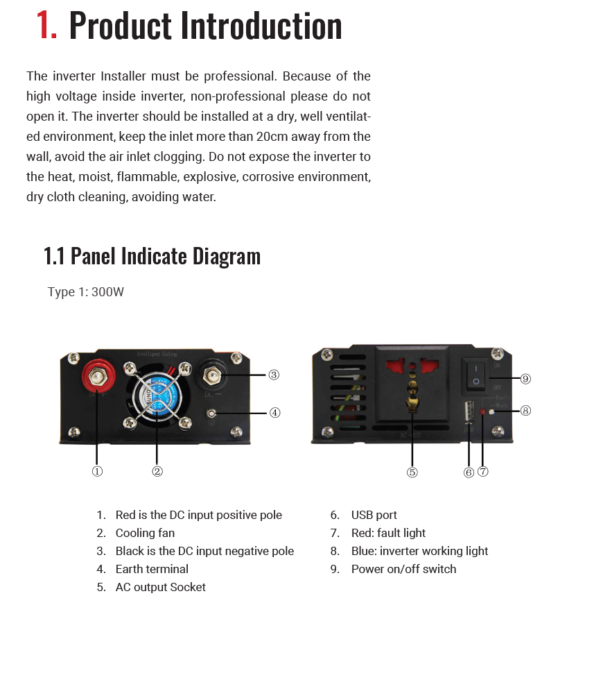 WEN-48 Inverter